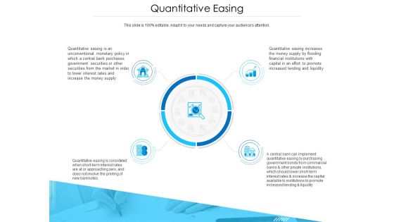 Unconventional Monetary Policy Quantitative Easing Ppt File Inspiration PDF Unconventional Monetary Policy Quantitative Easing Ppt File Inspiration PDF