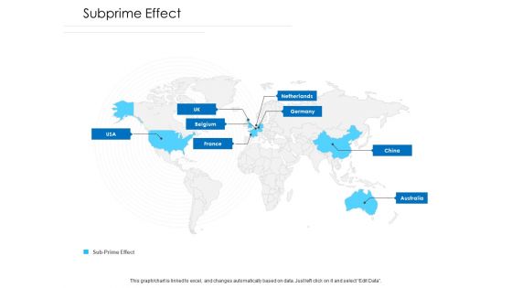 Unconventional Monetary Policy Subprime Effect Ppt Infographic Template Introduction PDF