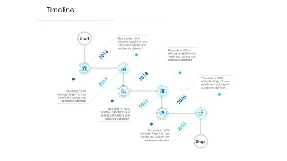 Unconventional Monetary Policy Timeline Ppt Professional Designs PDF