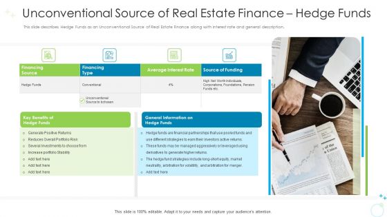 Unconventional Source Of Real Estate Finance Hedge Funds Ppt Slides Slideshow PDF