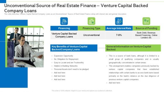 Unconventional Source Of Real Estate Finance Venture Capital Backed Company Loans Demonstration PDF