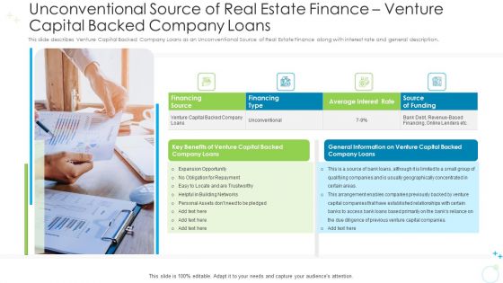 Unconventional Source Of Real Estate Finance Venture Capital Backed Company Loans Ppt Ideas Slides PDF