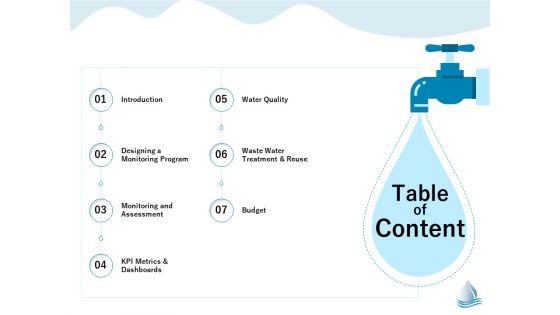 Underground Aquifer Supervision Content Ppt Slides Inspiration PDF Underground Aquifer Supervision Content Ppt Slides Inspiration PDF