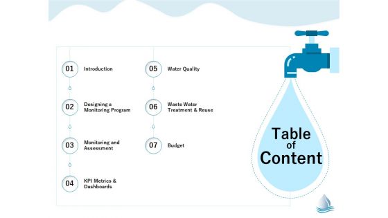 Underground Aquifer Supervision Content Ppt Slides Inspiration PDF