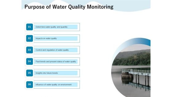 Underground Aquifer Supervision Purpose Of Water Quality Monitoring Ppt Icon Themes PDF