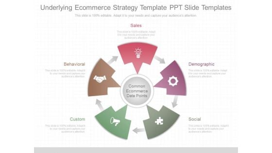 Underlying Ecommerce Strategy Template Ppt Slide Templates