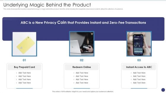 Underlying Magic Behind The Product Ppt Styles Guidelines PDF