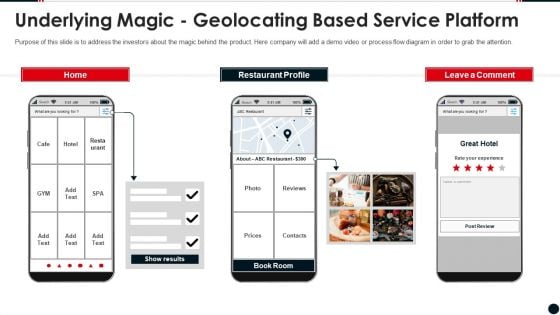 Underlying Magic Geolocating Based Service Platform Formats PDF