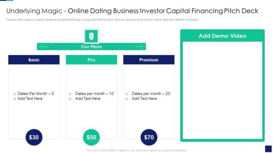 Underlying Magic Online Dating Business Investor Capital Financing Pitch Deck Slides PDF