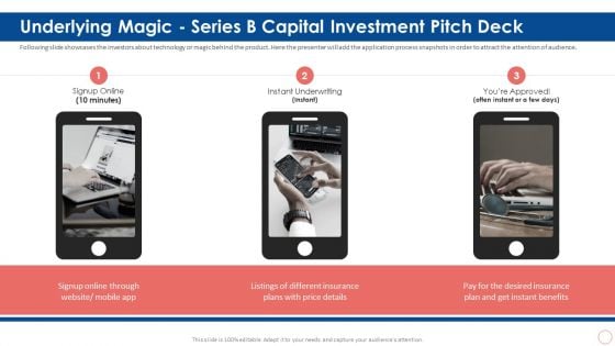 Underlying Magic Series B Capital Investment Pitch Deck Ppt Summary Graphics Template PDF