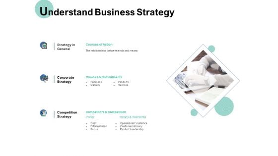 Understand Business Strategy Ppt PowerPoint Presentation Model Summary