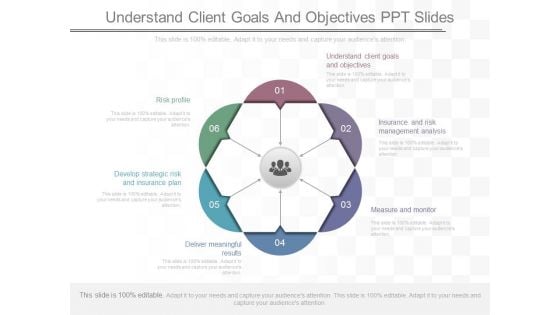 Understand Client Goals And Objectives Ppt Slides