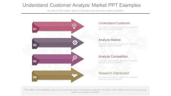 Understand Customer Analyze Market Ppt Examples
