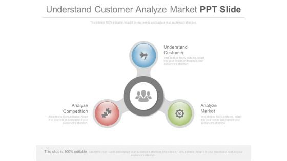Understand Customer Analyze Market Ppt Slide