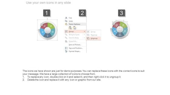 Understand Market Dynamics Organize Resources Ppt Icons