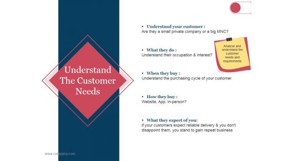 Understand The Customer Needs Template 1 Ppt PowerPoint Presentation File Objects