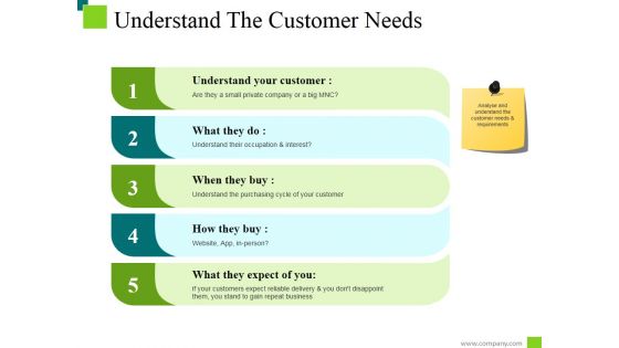 Understand The Customer Needs Template 1 Ppt PowerPoint Presentation Gallery Introduction