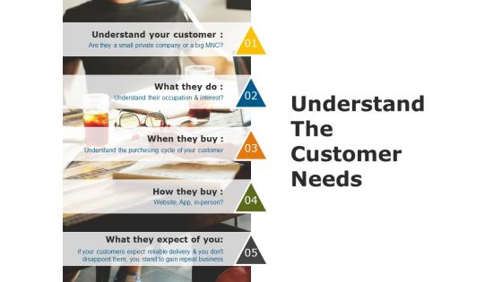 Understand The Customer Needs Template 1 Ppt PowerPoint Presentation Icon Clipart Images