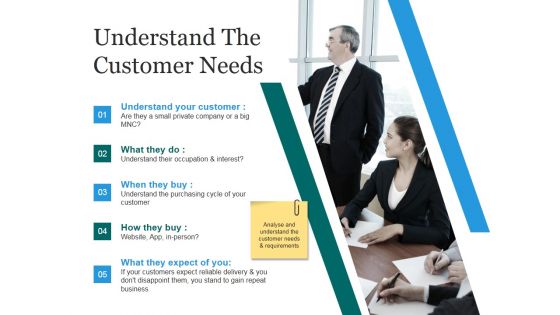 Understand The Customer Needs Template 1 Ppt PowerPoint Presentation Slides Grid
