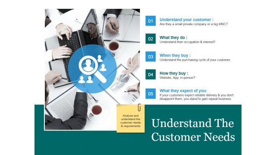 Understand The Customer Needs Template 2 Ppt PowerPoint Presentation Diagram Lists