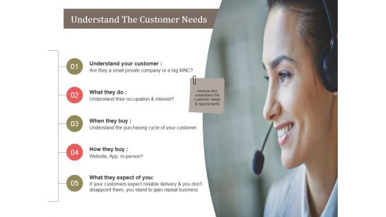 Understand The Customer Needs Template 2 Ppt PowerPoint Presentation File Professional