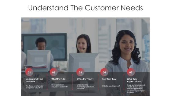 Understand The Customer Needs Template 2 Ppt PowerPoint Presentation Inspiration Picture Understand The Customer Needs Template 2 Ppt PowerPoint Presentation Inspiration Picture