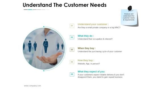 Understand The Customer Needs Template 2 Ppt PowerPoint Presentation Show Graphics Pictures