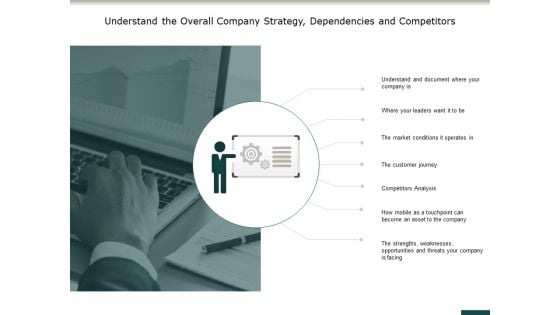 Understand The Overall Company Strategy Dependencies And Competitors Ppt PowerPoint Presentation Pictures Example Introduction