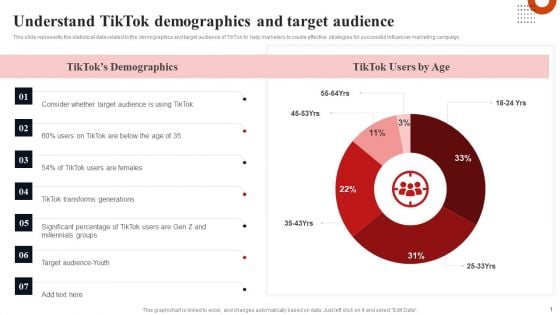 Understand Tiktok Demographics And Target Audience Inspiration PDF