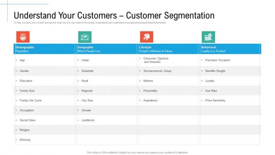 Understand Your Customers Customer Segmentation Initiatives And Process Of Content Marketing For Acquiring New Users Rules PDF