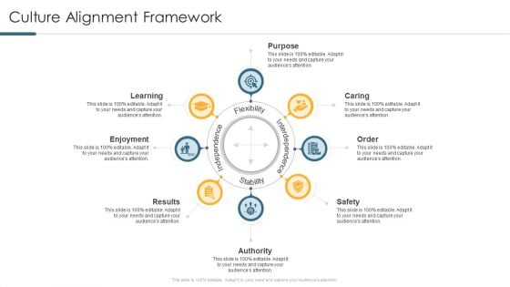 Understanding And Managing Business Performance Culture Alignment Framework Diagrams PDF Understanding And Managing Business Performance Culture Alignment Framework Diagrams PDF