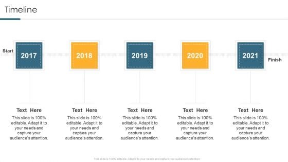 Understanding And Managing Business Performance Timeline Microsoft PDF Understanding And Managing Business Performance Timeline Microsoft PDF