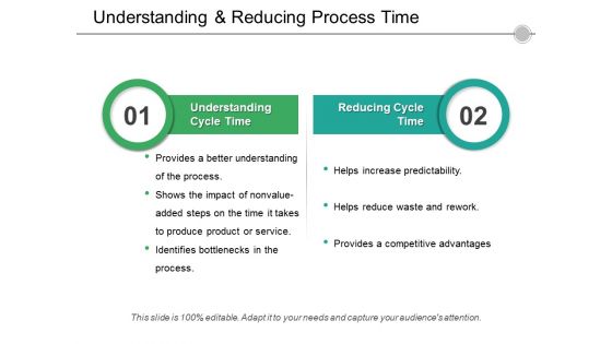 Understanding And Reducing Process Time Ppt PowerPoint Presentation Pictures Graphic Images