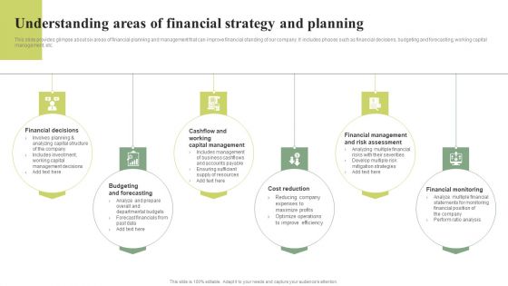 Understanding Areas Of Financial Strategy And Planning Effective Planning For Monetary Strategy Mockup PDF