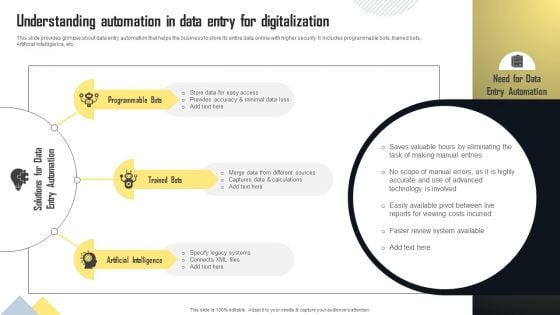 Understanding Automation In Data Entry For Digitalization Diagrams PDF