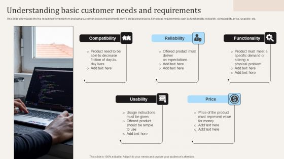Understanding Basic Customer Needs And Requirements Ppt PowerPoint Presentation File Diagrams PDF Understanding Basic Customer Needs And Requirements Ppt PowerPoint Presentation File Diagrams PDF