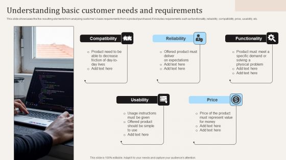 Understanding Basic Customer Needs And Requirements Ppt PowerPoint Presentation File Diagrams PDF