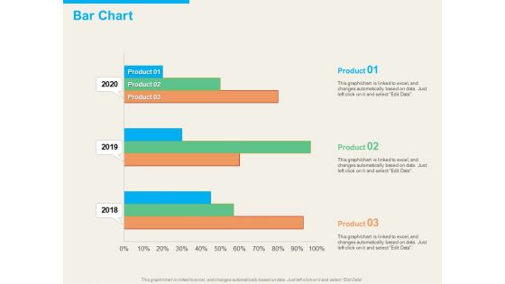 Understanding Blockchain Basics Use Cases Bar Chart Ppt Infographic Template Slides PDF