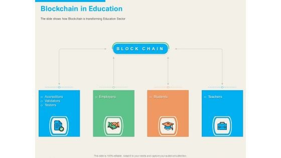 understanding blockchain basics use cases blockchain in education introduction pdf