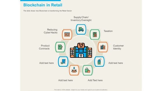 Understanding Blockchain Basics Use Cases Blockchain In Retail Ppt Inspiration Background Designs PDF