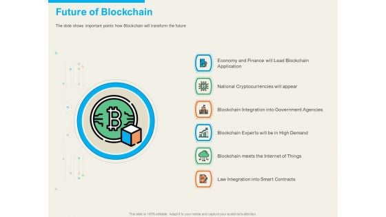 understanding blockchain basics use cases future of blockchain information pdf