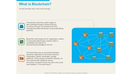 Understanding Blockchain Basics Use Cases What Is Blockchain Ppt Layouts Design Inspiration PDF