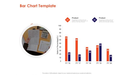 Understanding Business REQM Bar Chart Template Ppt Ideas Visual Aids PDF