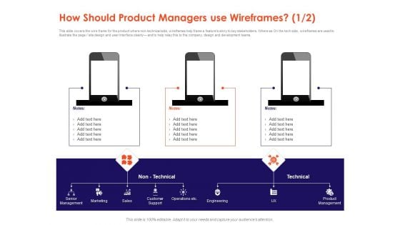 Understanding Business REQM How Should Product Managers Use Wireframes Notes Template PDF