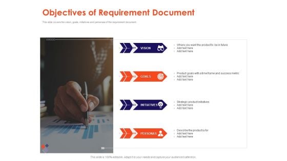 Understanding Business REQM Objectives Of Requirement Document Ppt Visual Aids Example File PDF Understanding Business REQM Objectives Of Requirement Document Ppt Visual Aids Example File PDF