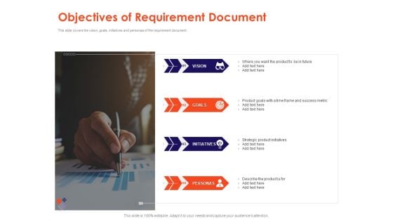 Understanding Business REQM Objectives Of Requirement Document Ppt Visual Aids Example File PDF