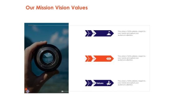 Understanding Business REQM Our Mission Vision Values Ppt Icon Show PDF