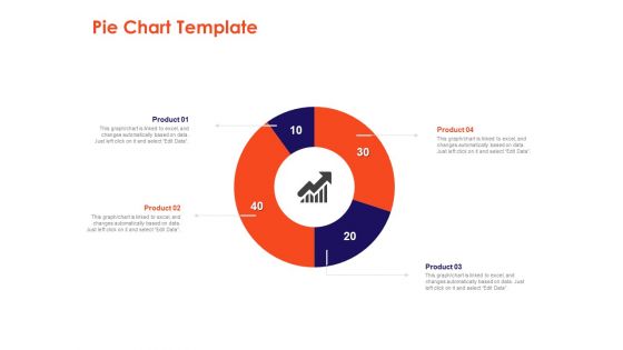 Understanding Business REQM Pie Chart Template Ppt Icon Infographic Template PDF