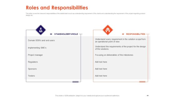 Understanding Business REQM Ppt PowerPoint Presentation Complete Deck With Slides Slide44