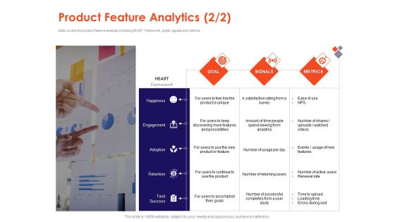Understanding Business REQM Product Feature Analytics New Ppt Layouts Skills PDF